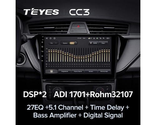 Комплект магнитолы TEYES CC3 4/32 10.2" для Geely GS 2016-2020 Emgrand EC7 1 【F2】 2018-2020