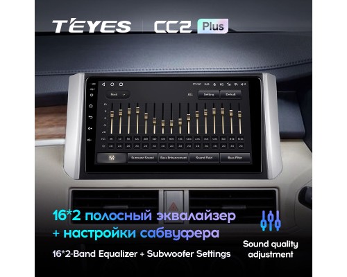 Комплект магнитолы TEYES CC2 Plus 4/32 9.0" для Mitsubishi Xpander 2017-2020