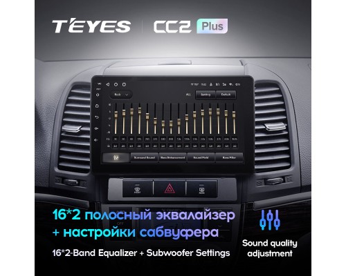 Комплект магнитолы TEYES CC2 Plus 4/32 9.0" для Hyundai Santa Fe 3 2013-2016