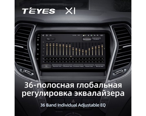 Комплект магнитолы TEYES CC2 Plus 4/32 9.0" для Hyundai Santa Fe 3 2013-2016