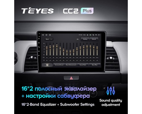 Комплект магнитолы TEYES CC2 Plus 4/32 10.2" для Honda Jazz 4【A】【1 Din】2020-2021