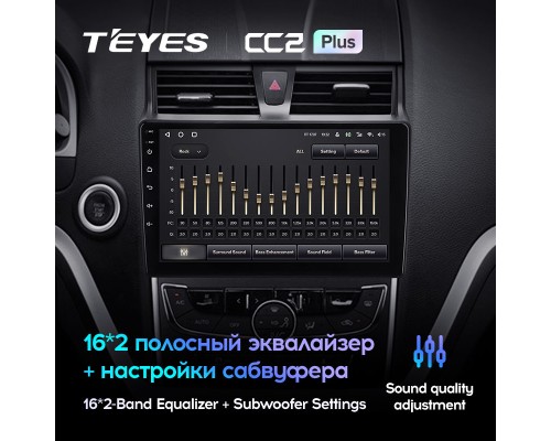 Комплект магнитолы TEYES CC2 Plus 4/32 9.0" для Geely Emgrand EC7 1 2016-2018