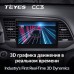 Комплект магнитолы TEYES CC3 4/32 9.0" для Hyundai Elantra 6 2015-2018