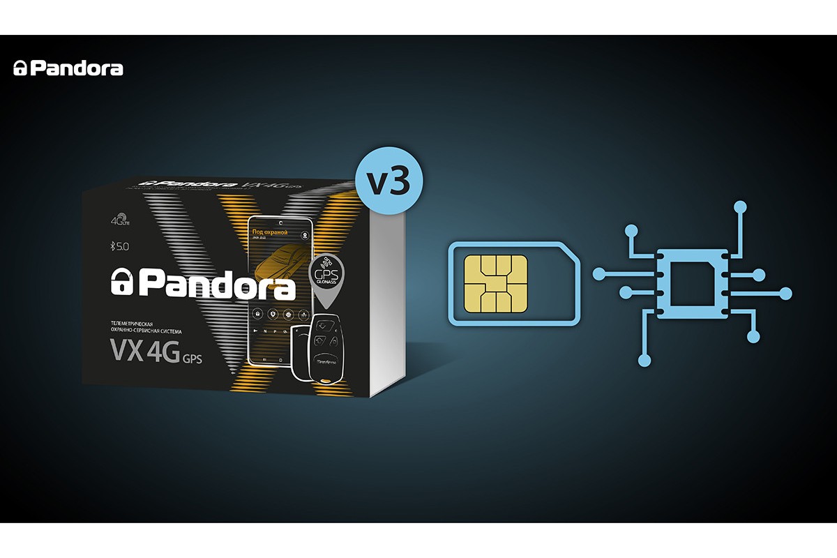 Pandora vx 4g v3 отзывы. Пандора VX 4g. Пандора VX 4g GPS. Pandora VX 4g. Пандора VX 4.
