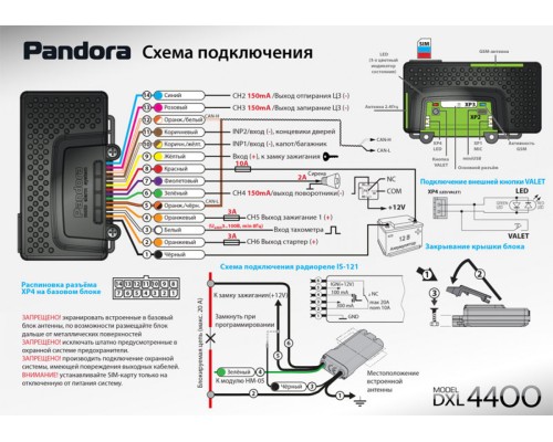 Автосигнализация Pandora DXL 4400