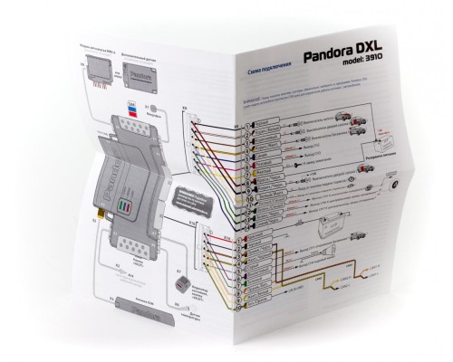 Автосигнализация Pandora DXL 3910