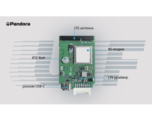 Автосигнализация Pandora UF 4G