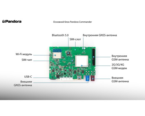 Автосигнализация Pandora Commander