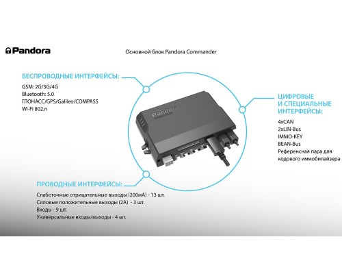 Автосигнализация Pandora Commander
