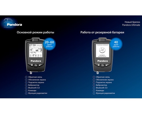 Автосигнализация Pandora UX 4110 Ultimate