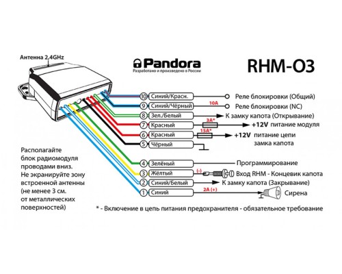 Модуль управления замком капота Pandora RHM-03